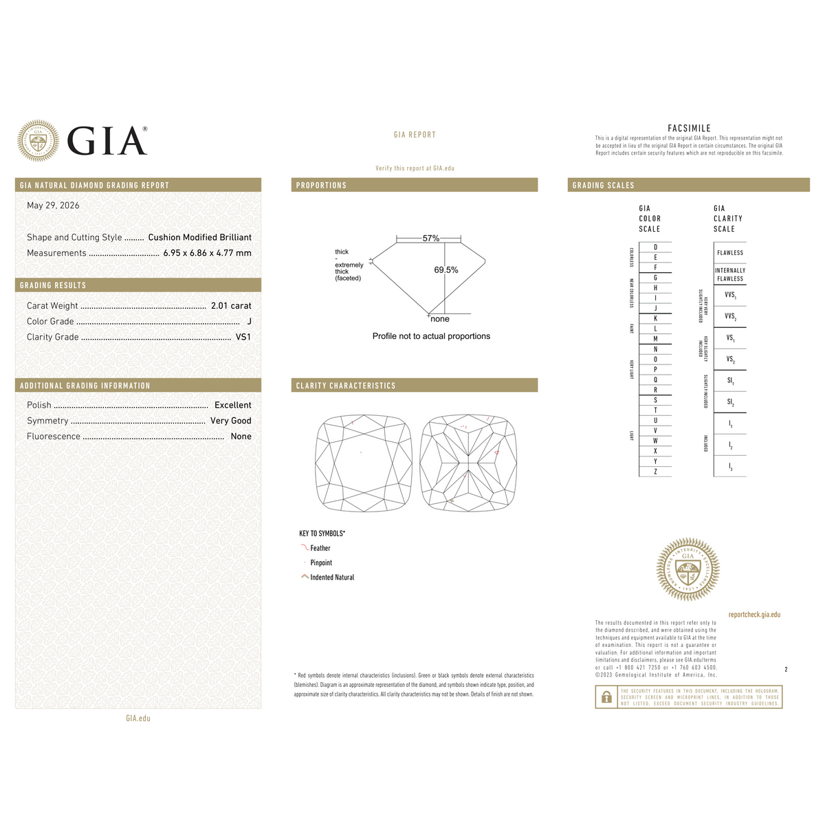 GIA Certificate
