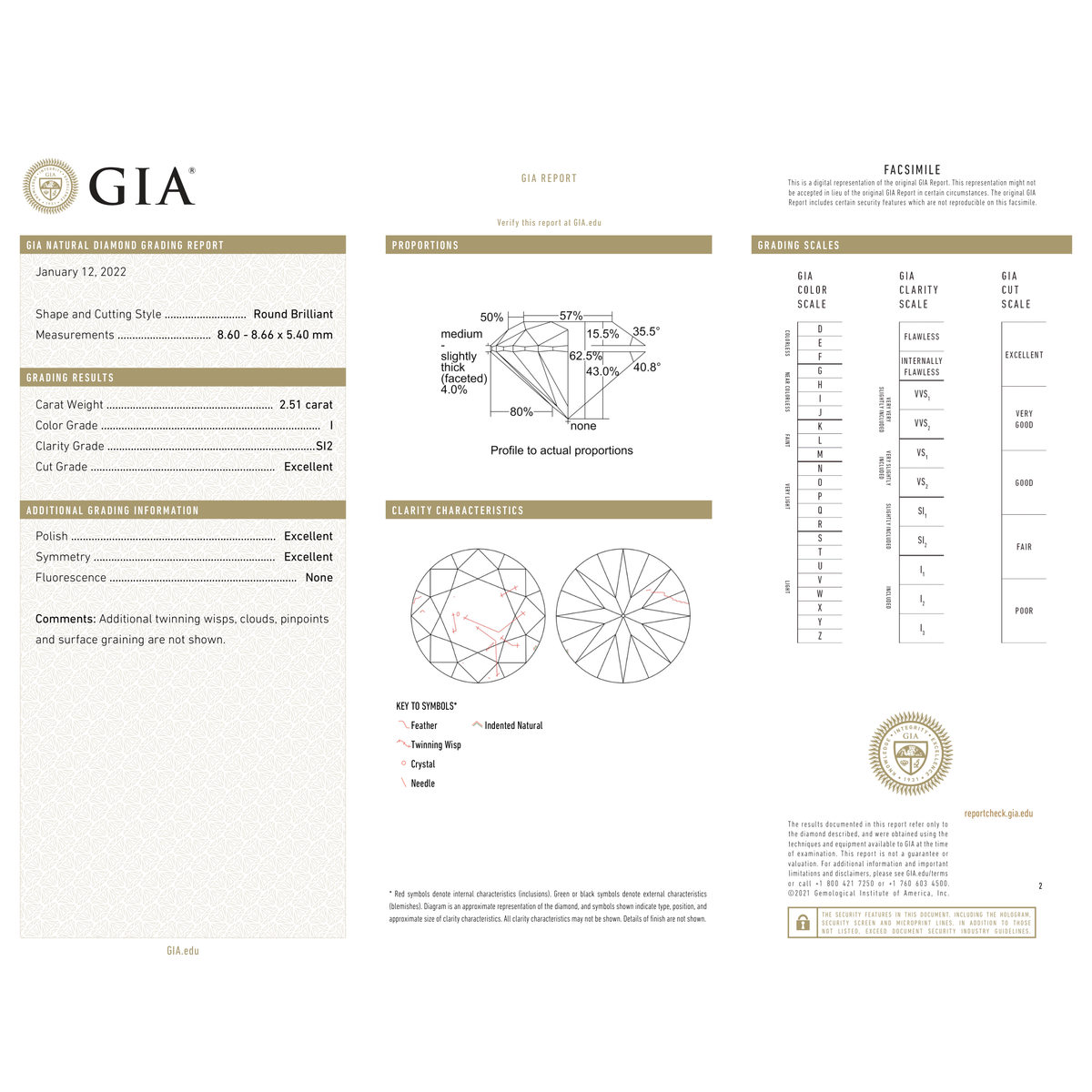 GIA Certificate 2