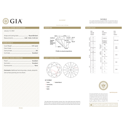 GIA Certificate 2