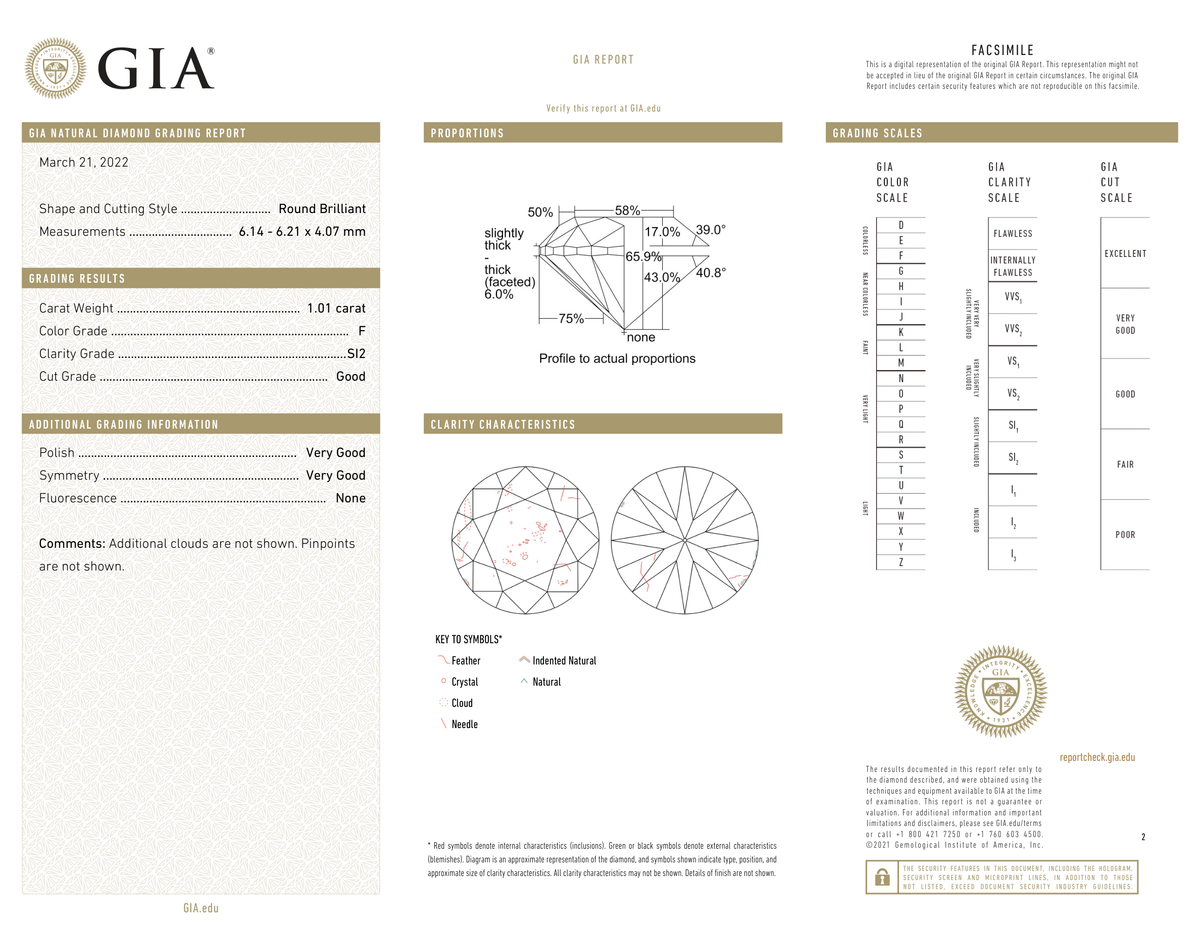GIA Certificate 2