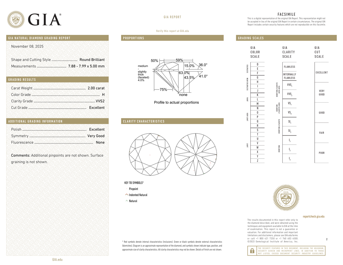 GIA Certificate