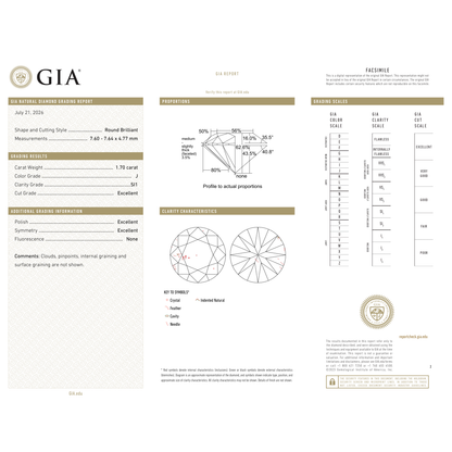 GIA Certificate