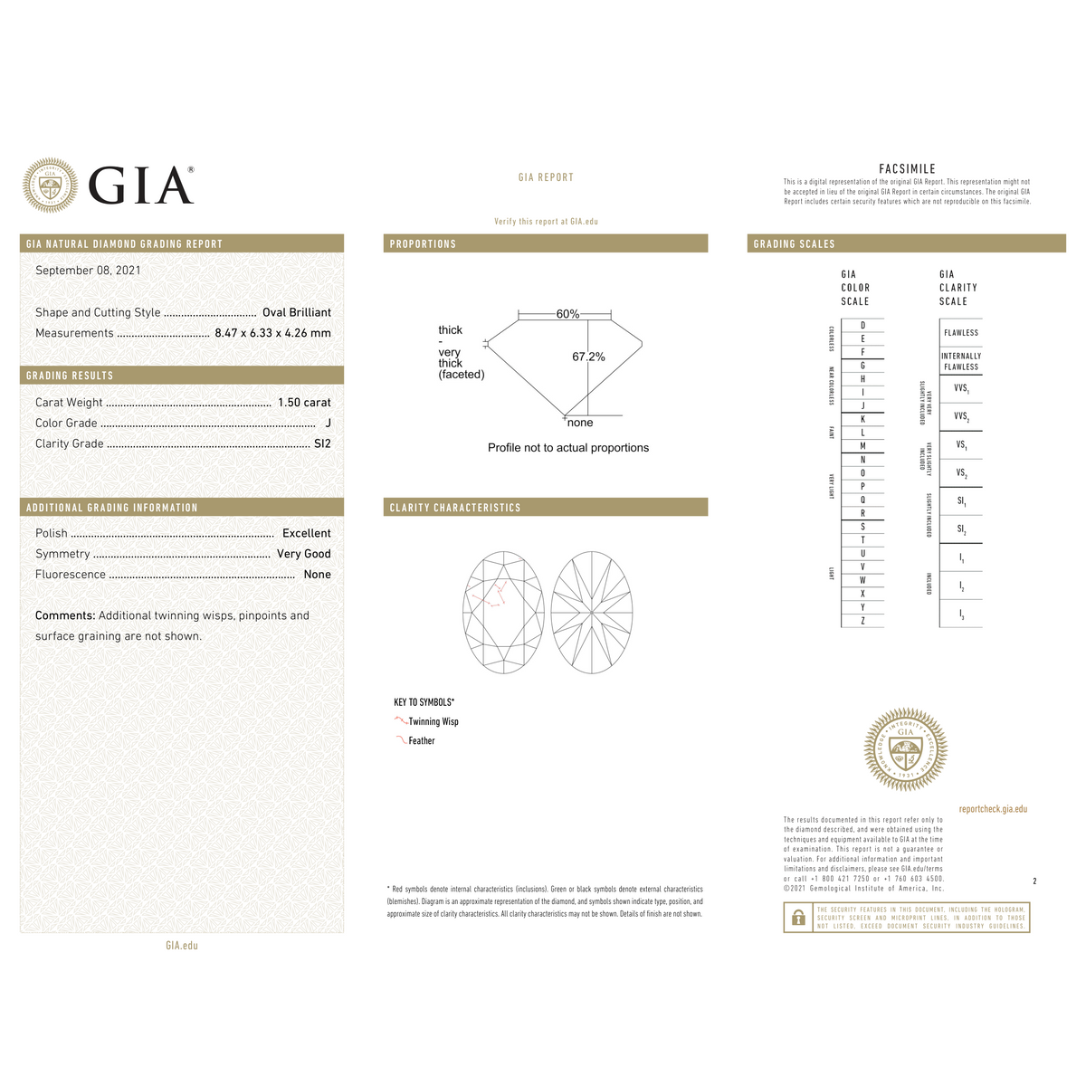 GIA Certificate 2