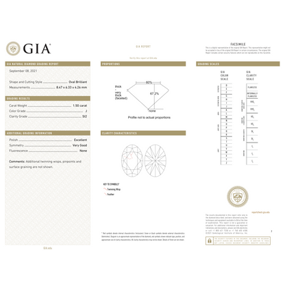 GIA Certificate 2