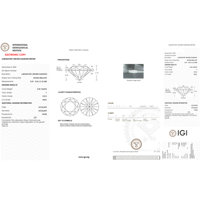 IGI Certificate