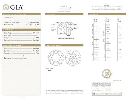 GIA Certificate