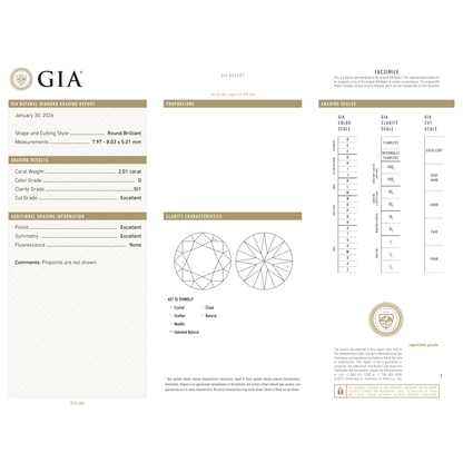 GIA Certificate 2