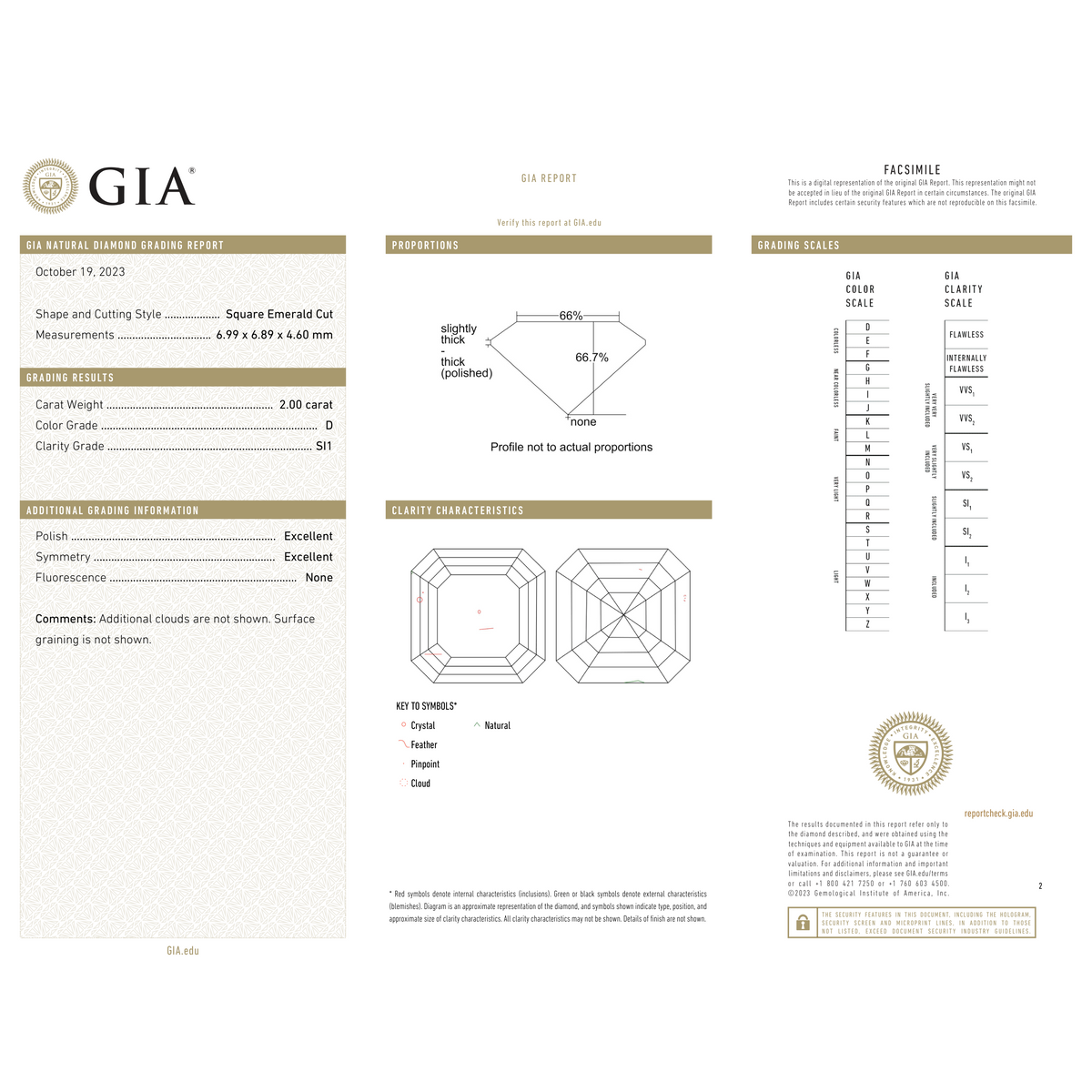 GIA Certificate