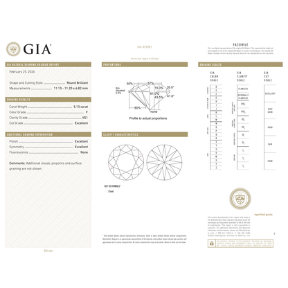 GIA Certificate