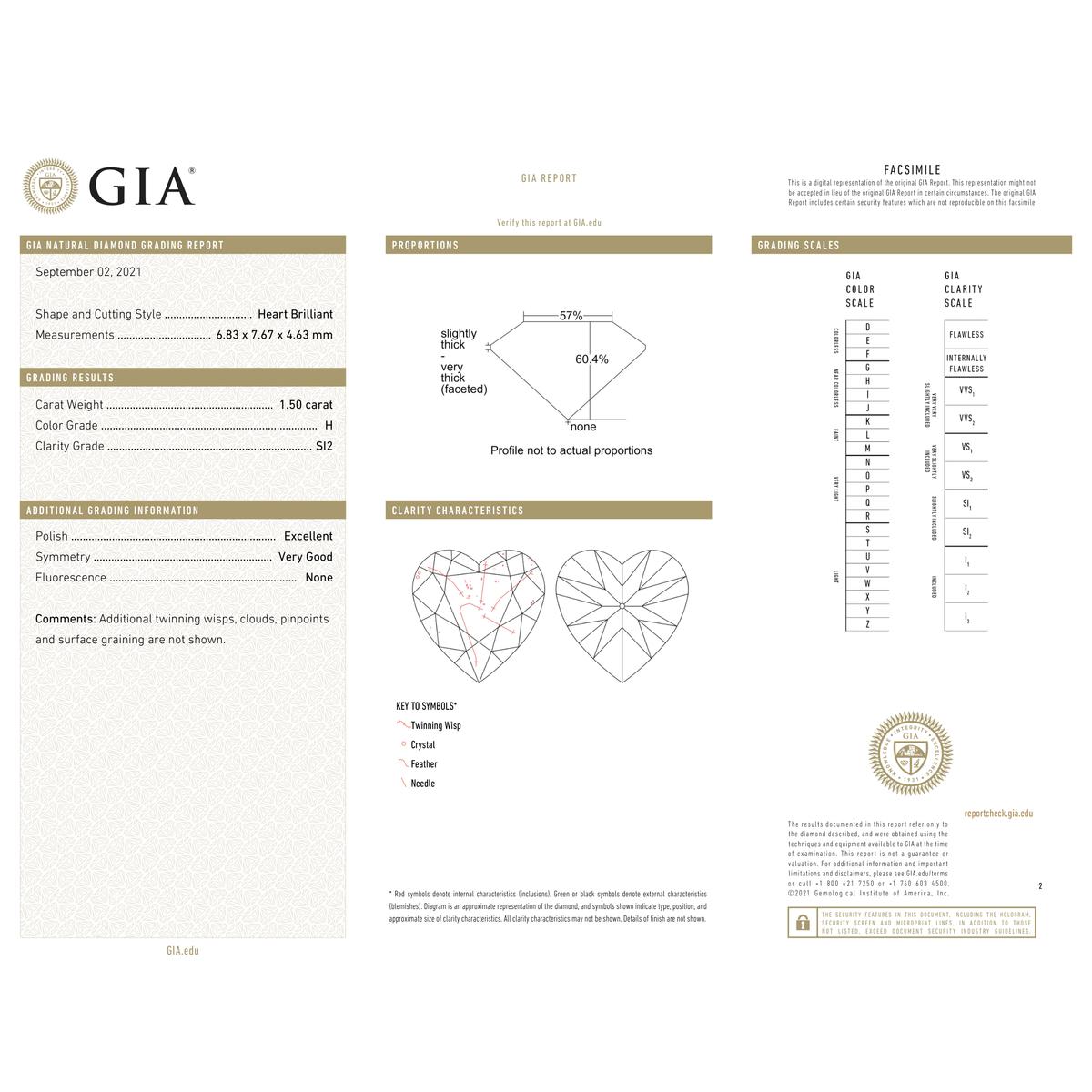 GIA Certificate 2