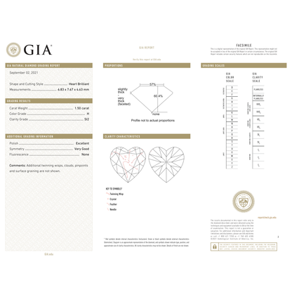 GIA Certificate 2