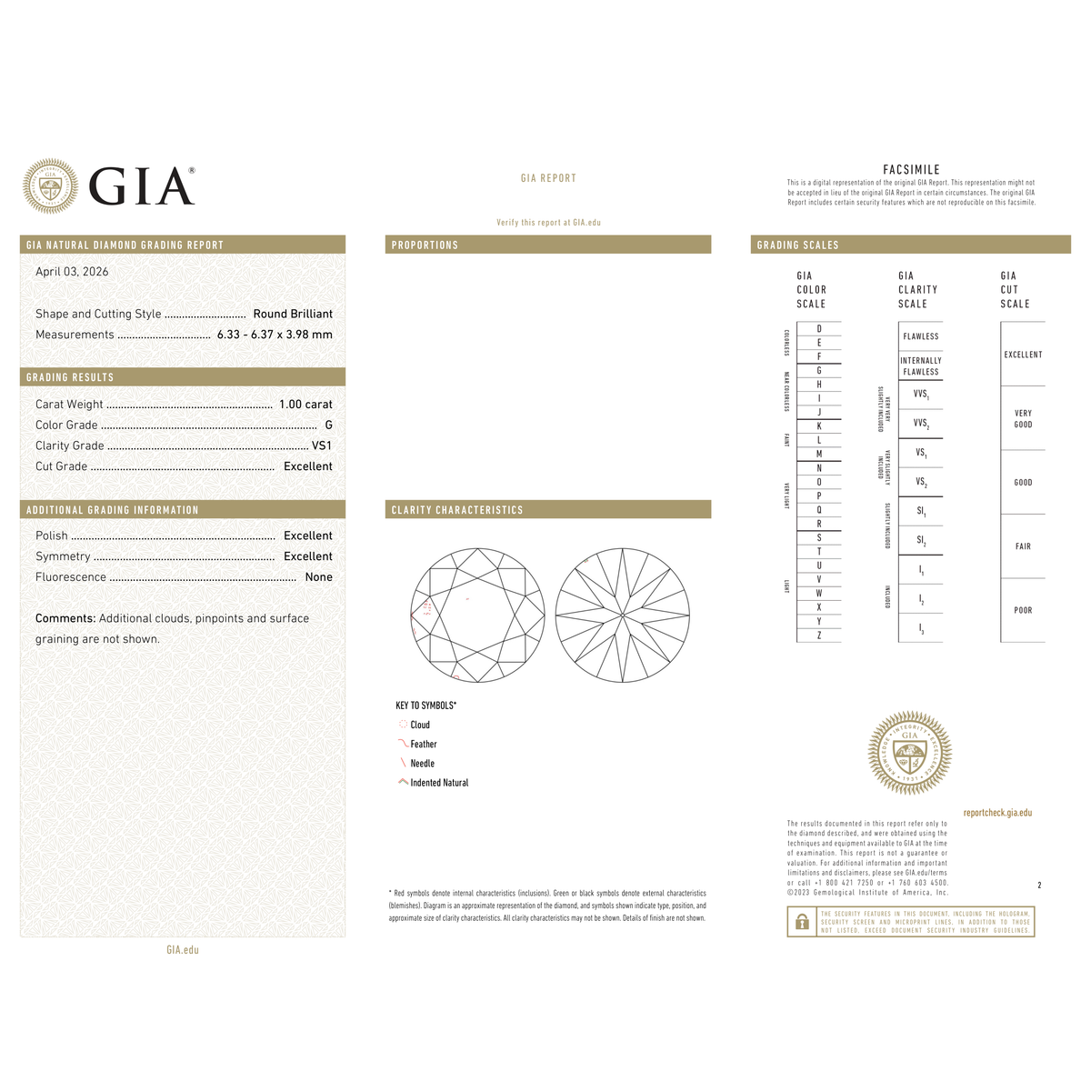 GIA Certificate 2