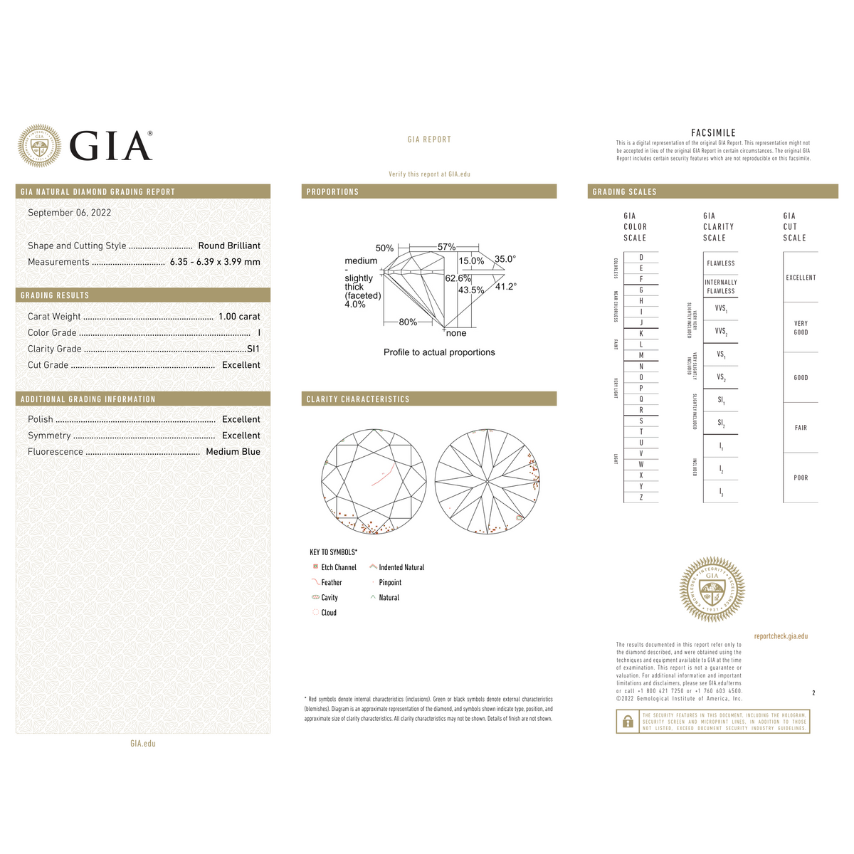 GIA Certificate