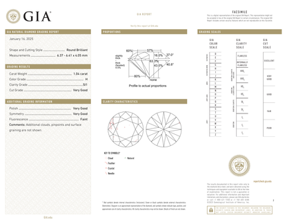 GIA Certificate