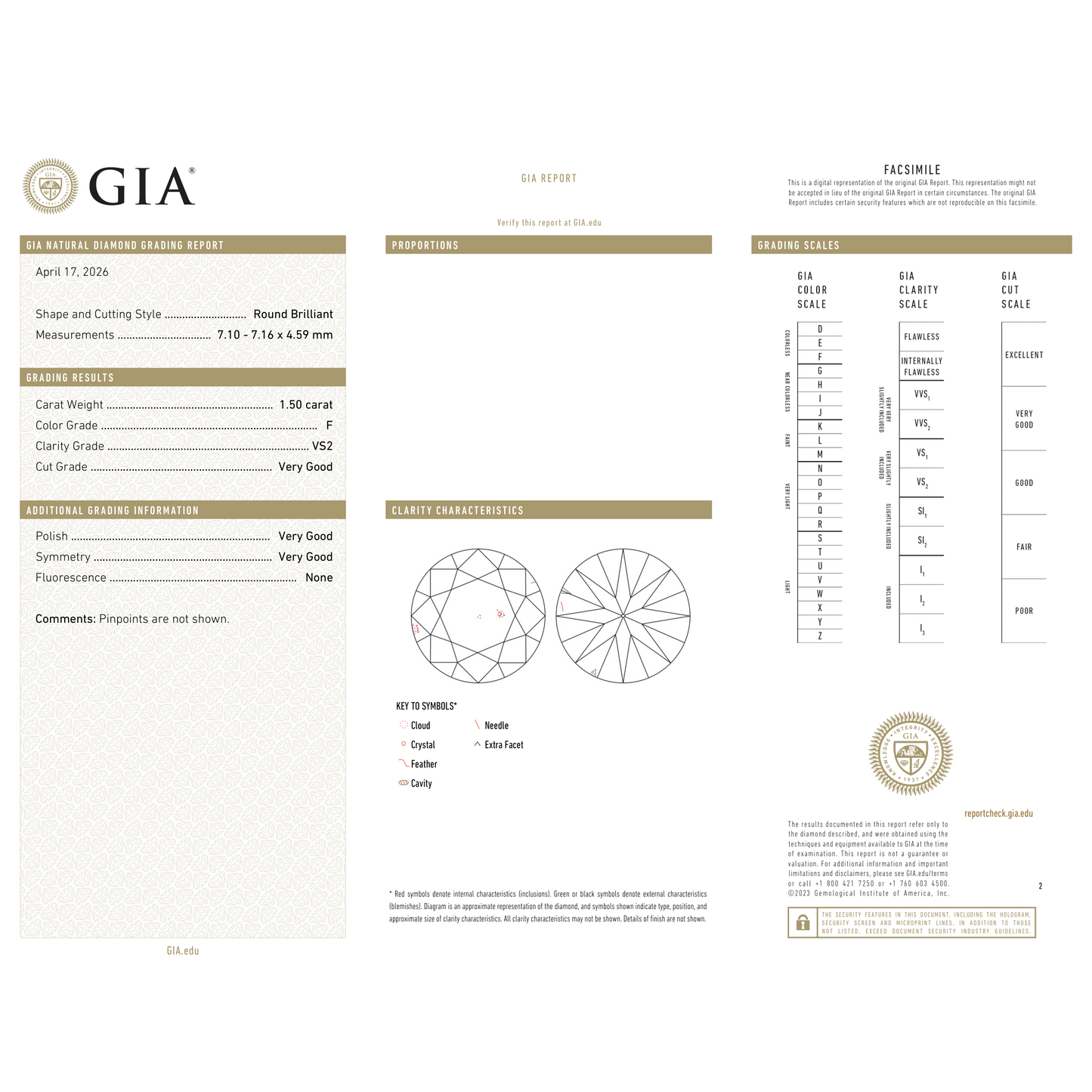 GIA Certificate