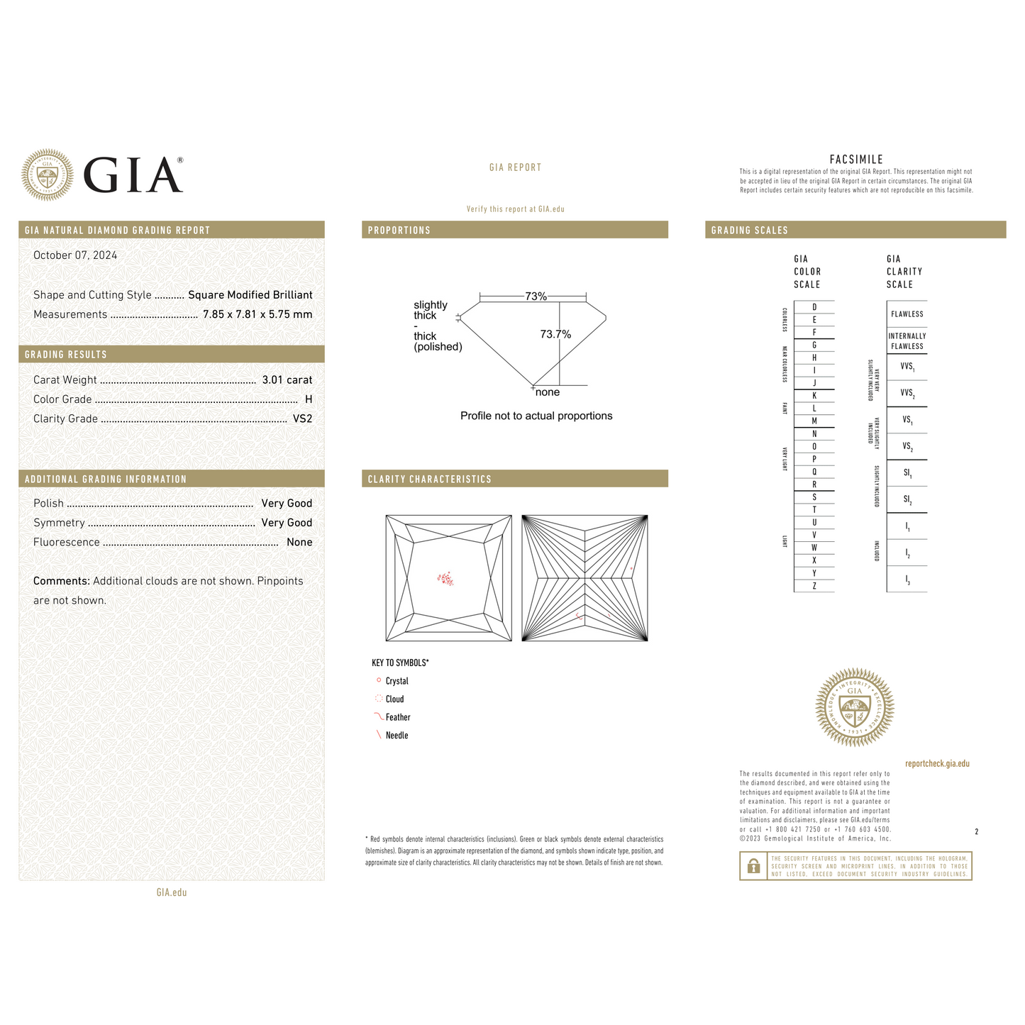 GIA Certificate