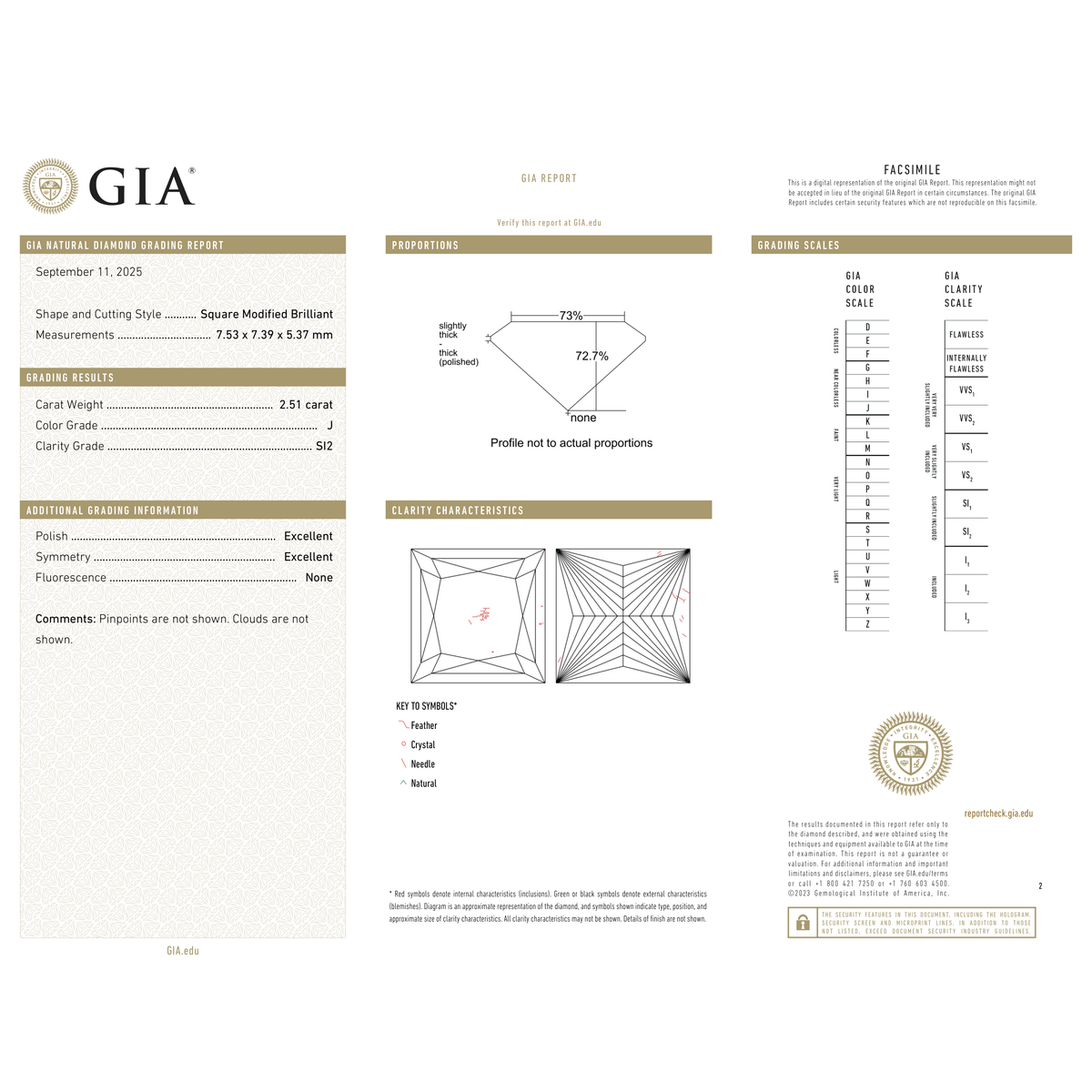GIA Certificate 2