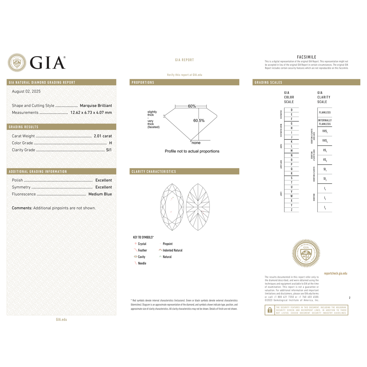 GIA Certificate