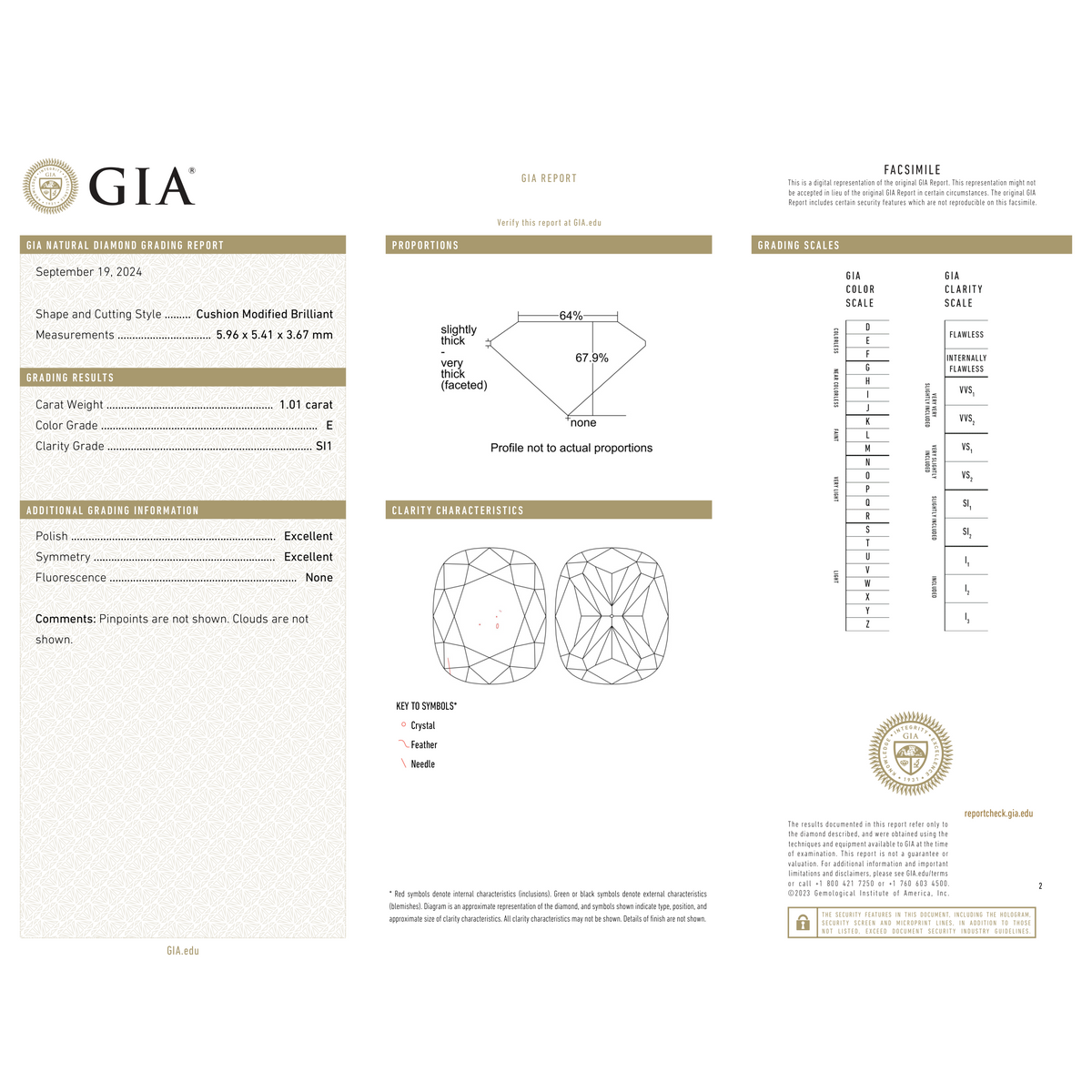 GIA Certificate 2