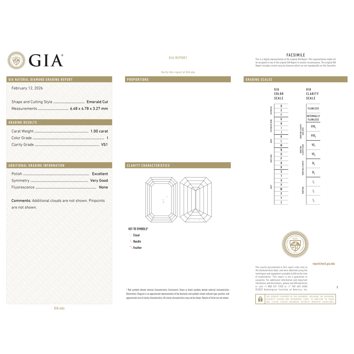 GIA Certificate 2