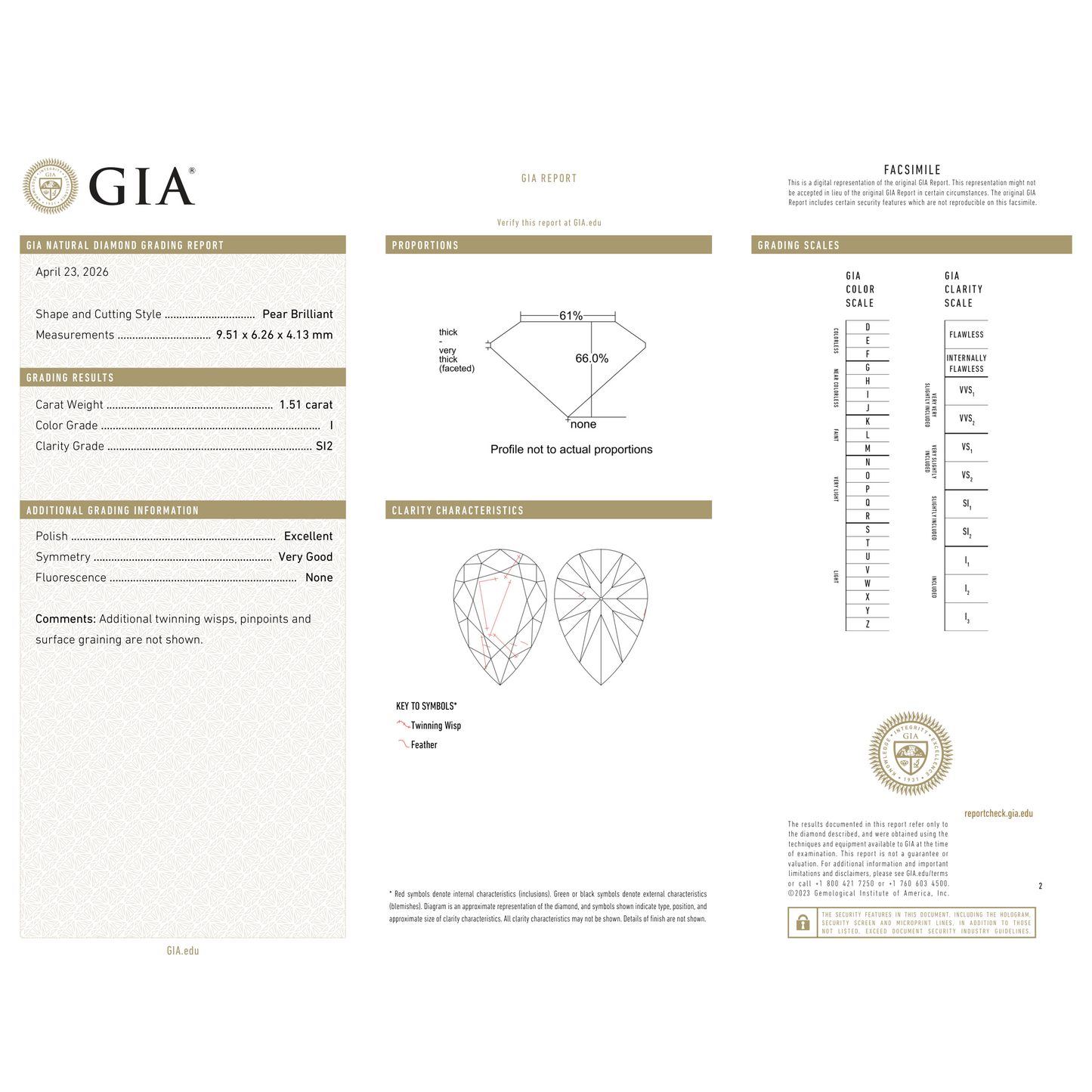 GIA Certificate 2