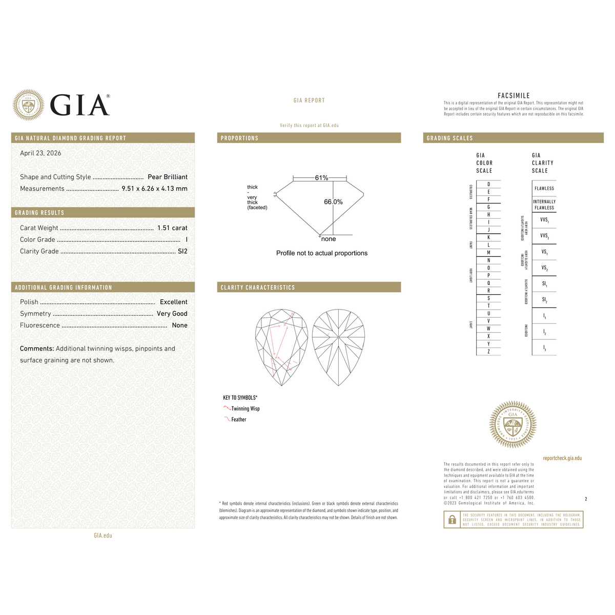 GIA Certificate 2