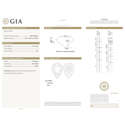 GIA Certificate 2