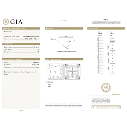 GIA Certificate 2