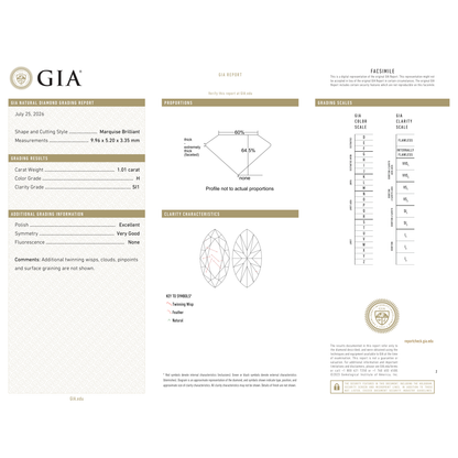 GIA Certificate 2