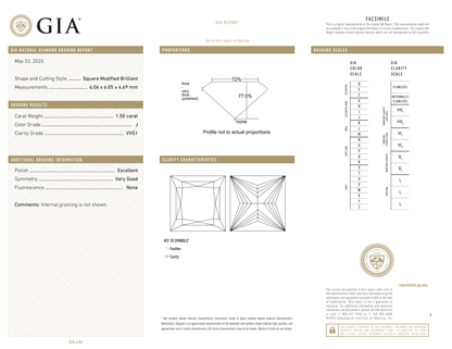 GIA Certificate