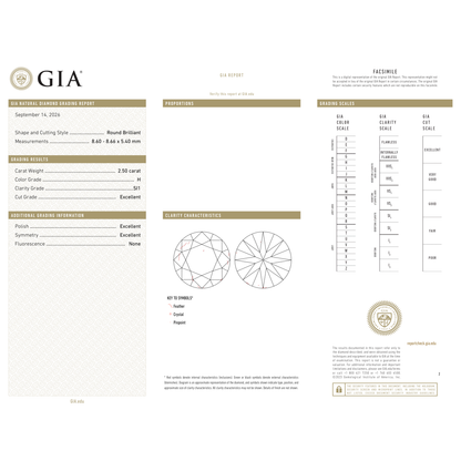 GIA Certificate