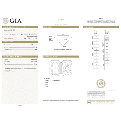 GIA Certificate