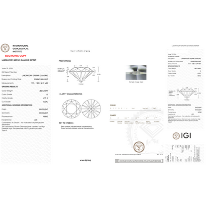 IGI Certificate