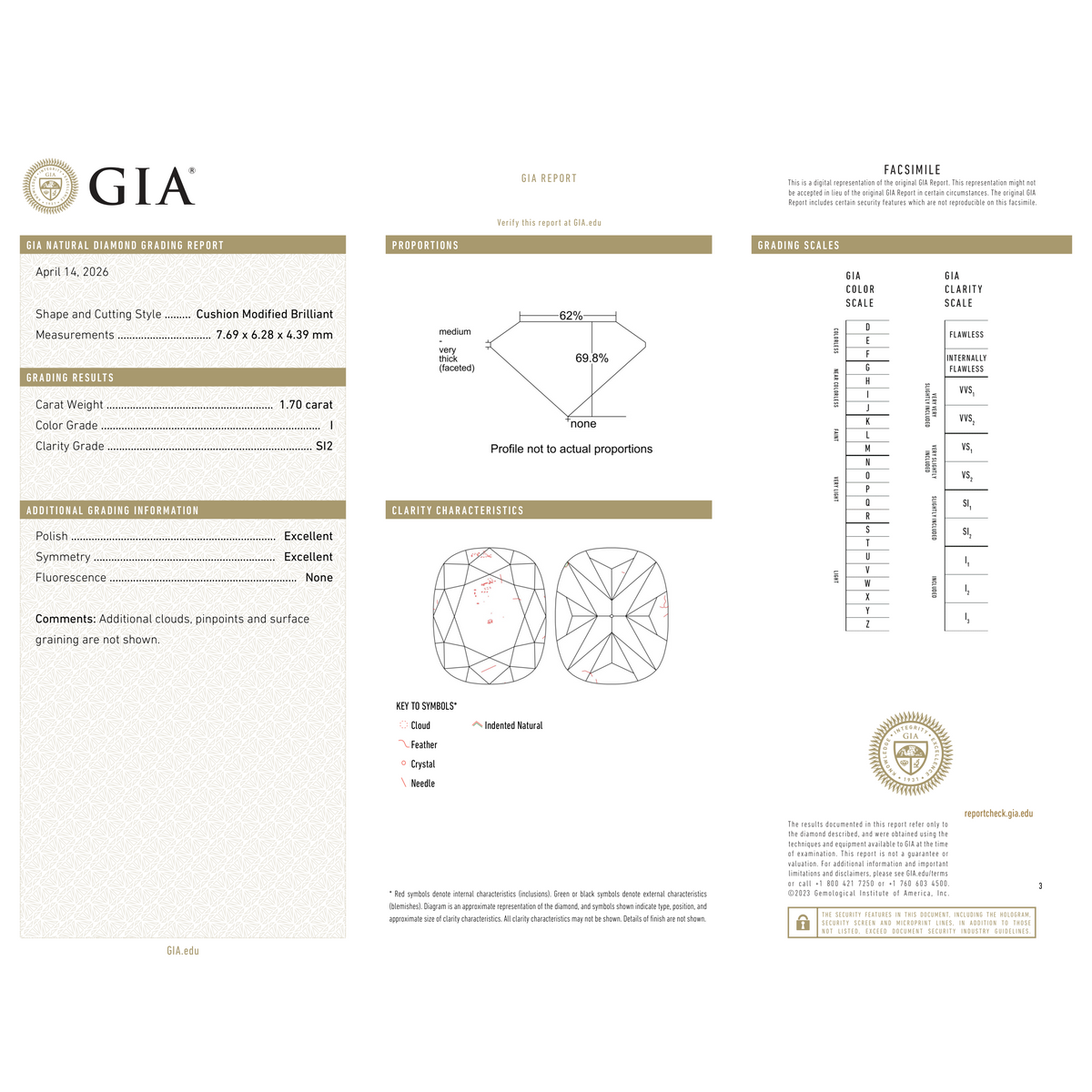 GIA Certificate 2