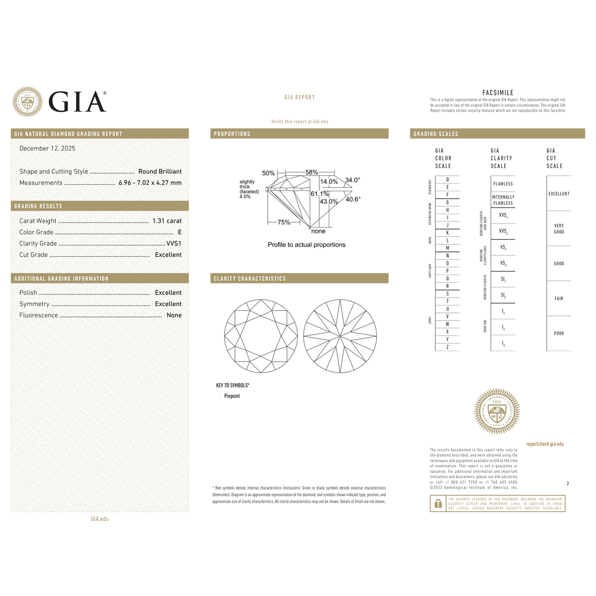 GIA Certificate 2