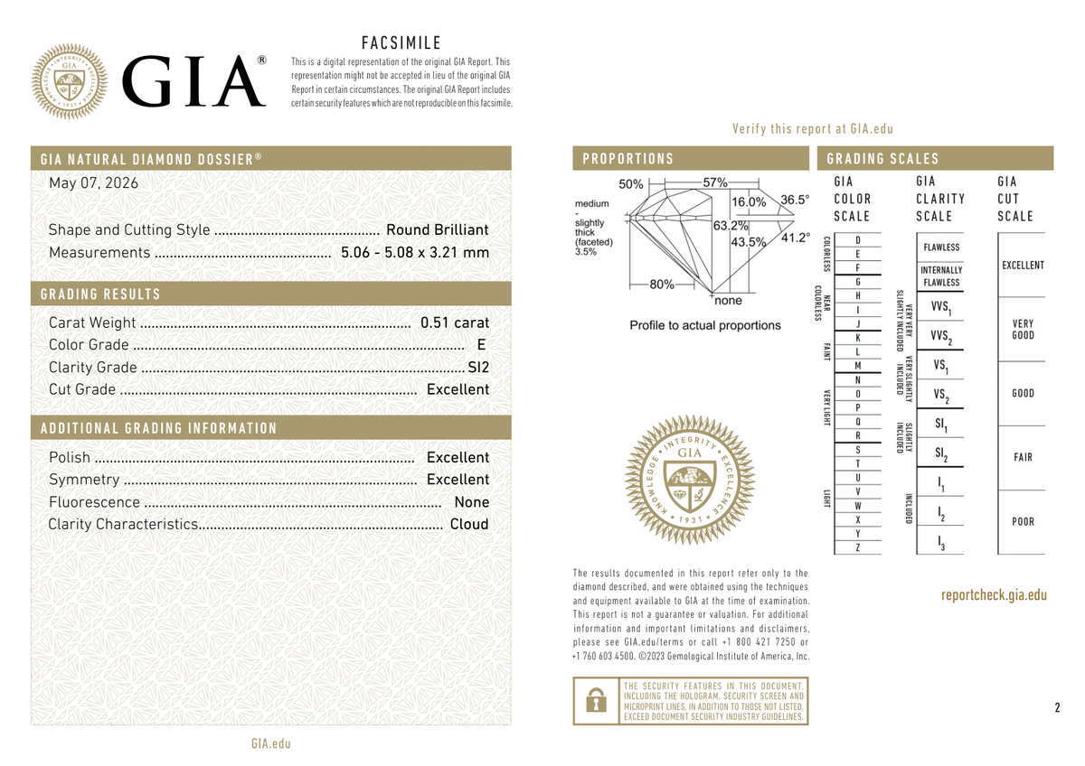 GIA Certificate 2