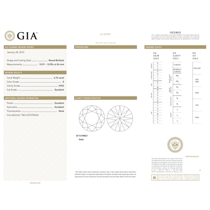 GIA Certificate