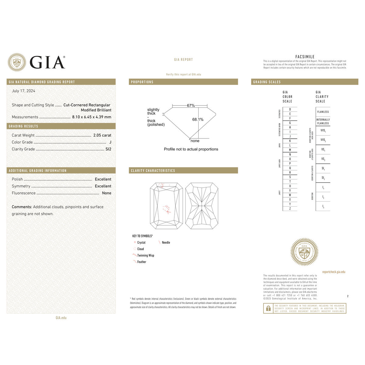 GIA Certificate 2