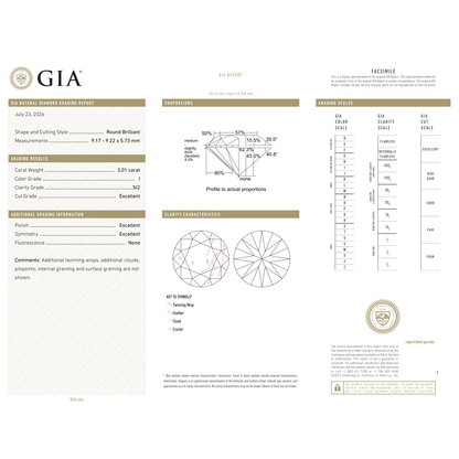 GIA Certificate