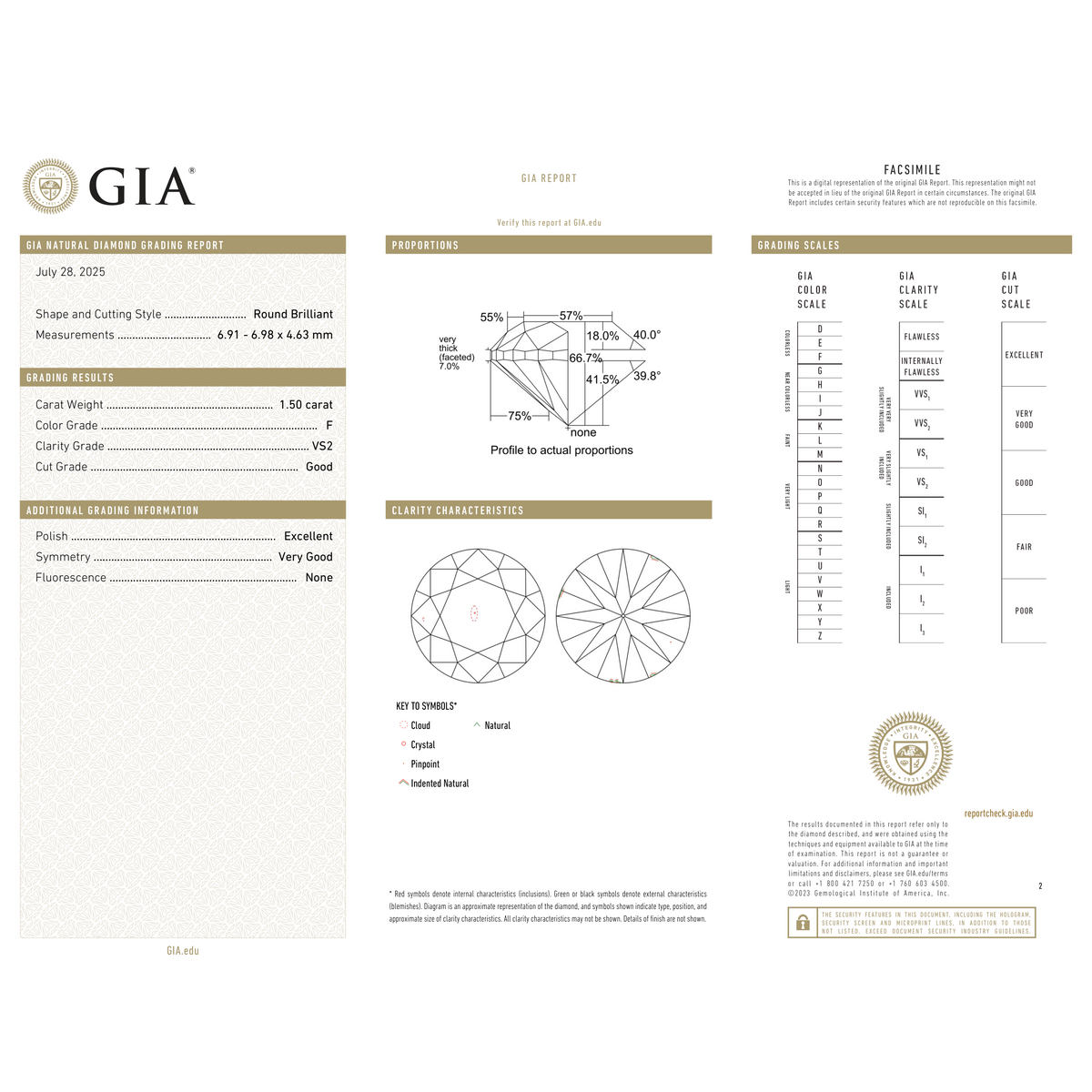 GIA Certificate 2