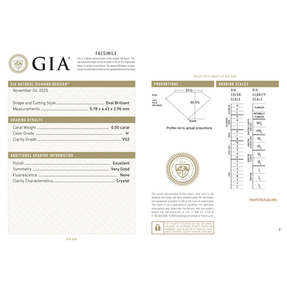 GIA Certificate 2