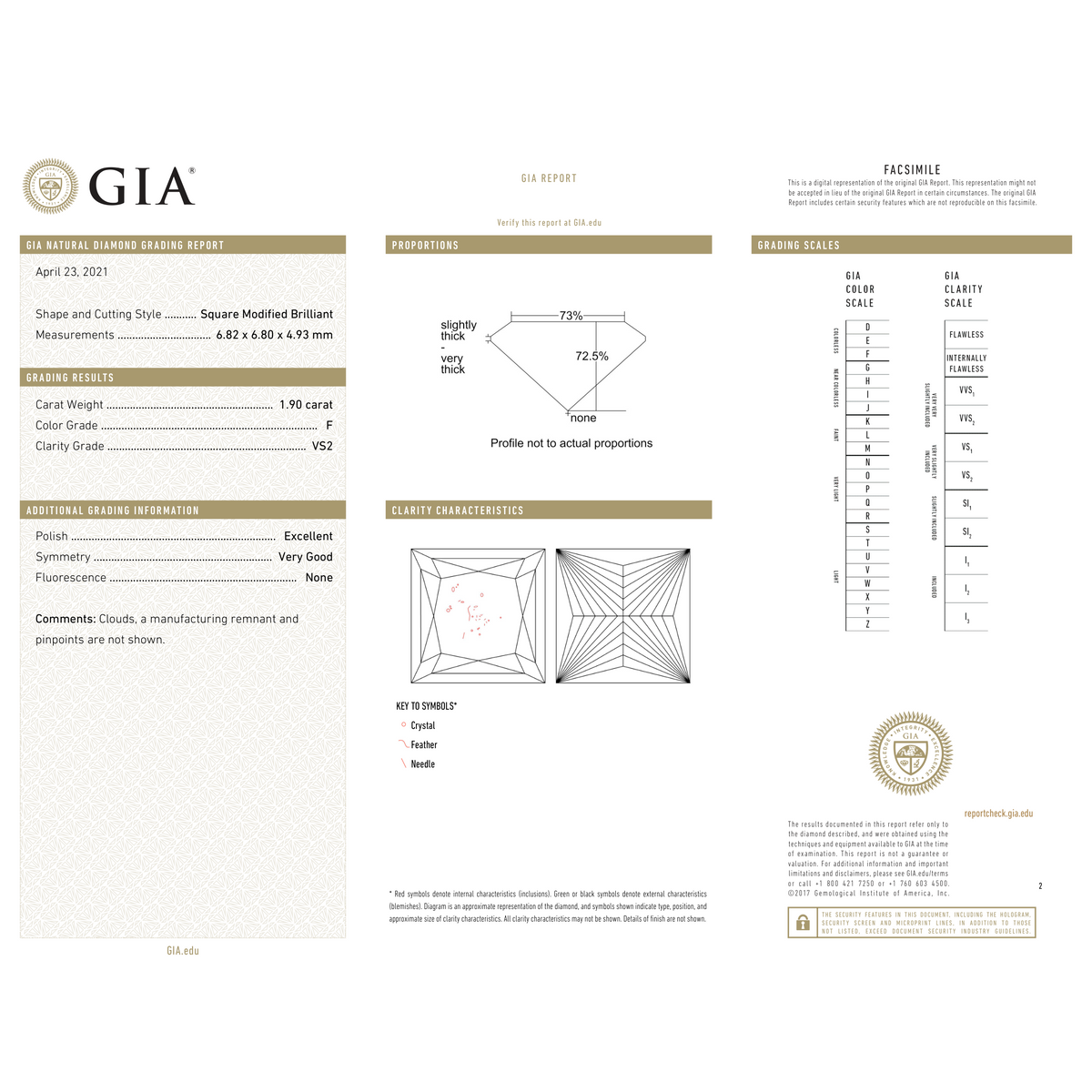 GIA Certificate 2