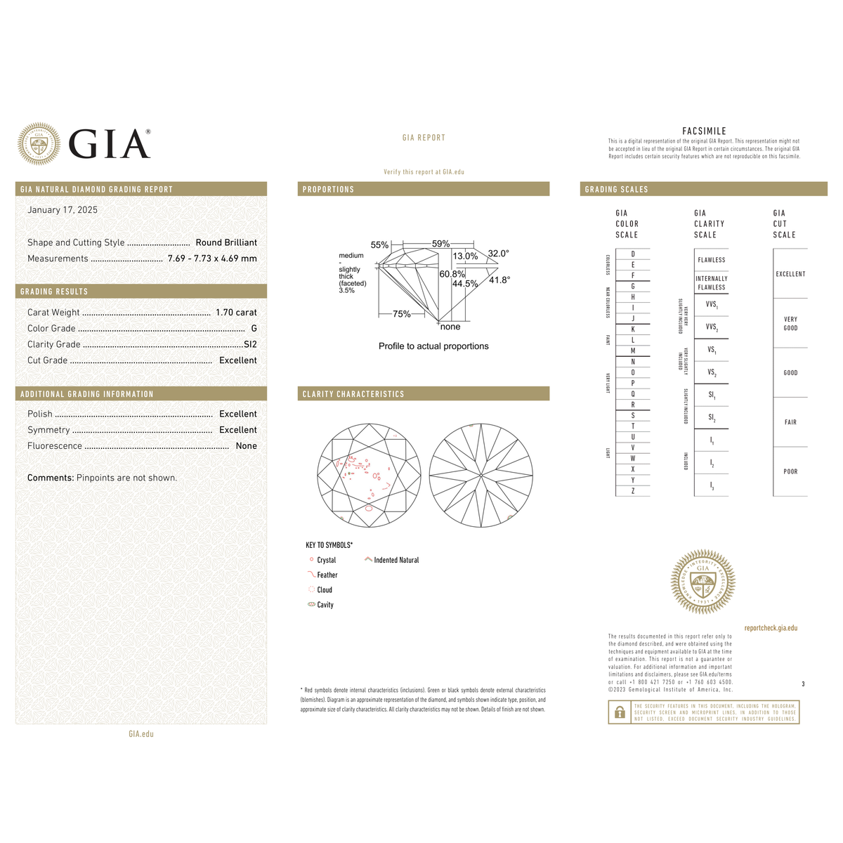 GIA Certificate