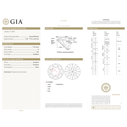GIA Certificate