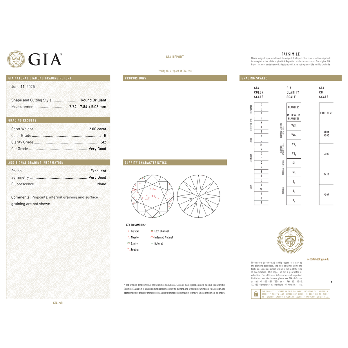 GIA Certificate 2