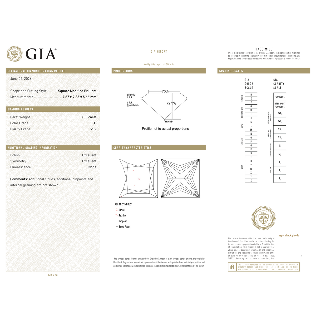 GIA Certificate 2