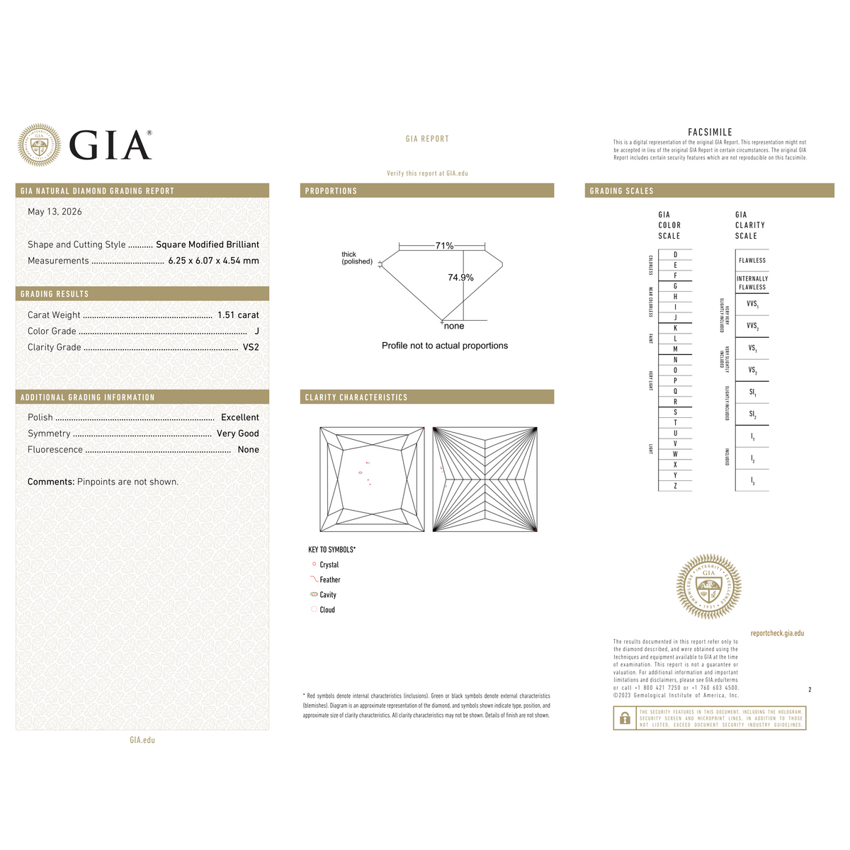 GIA Certificate 2
