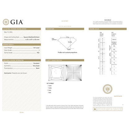 GIA Certificate 2