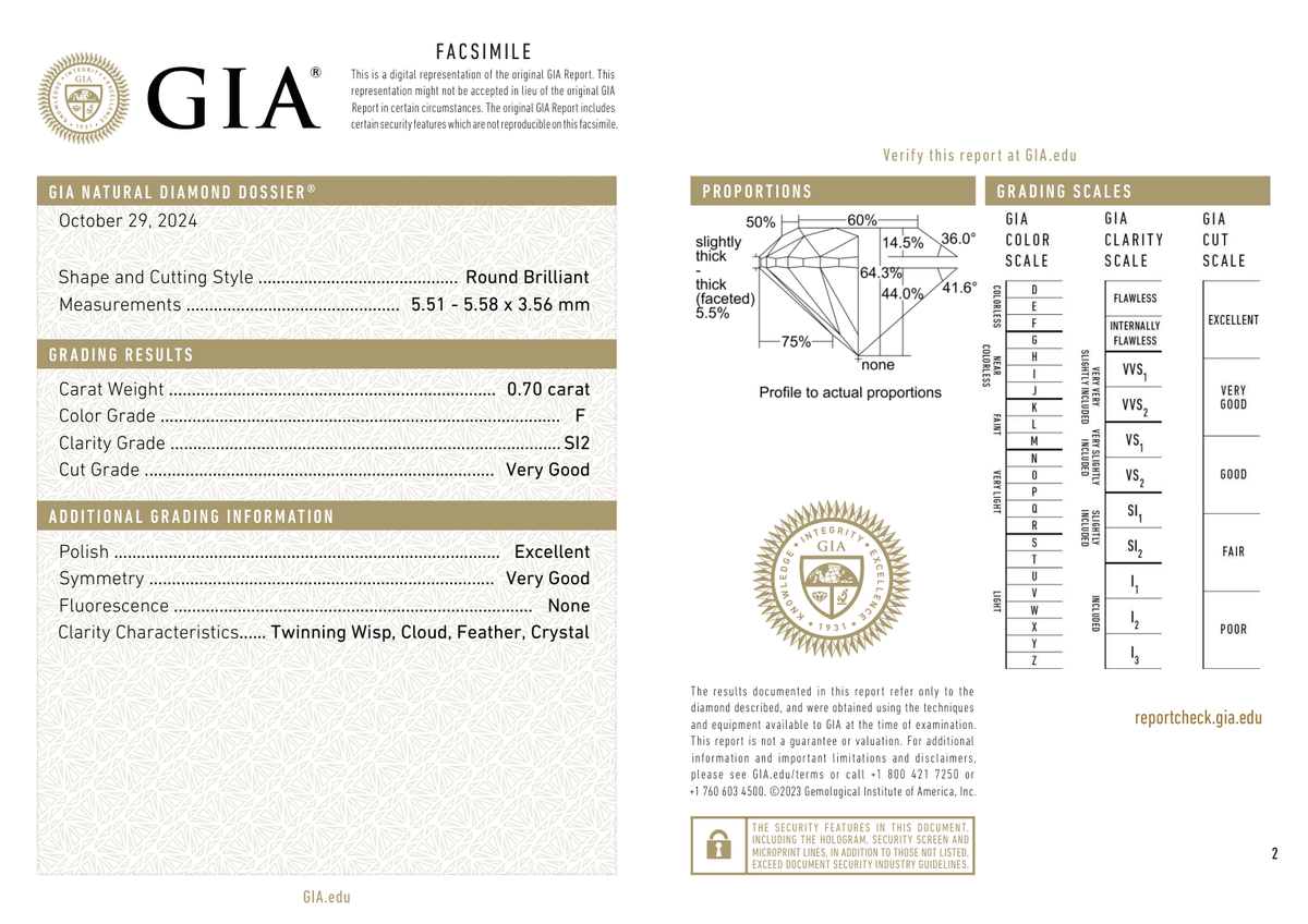 GIA Certificate 2