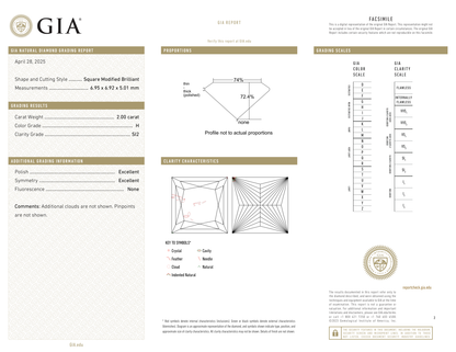 GIA Certificate 2